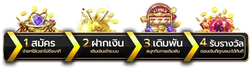 Register_PIXIELIVETHAI